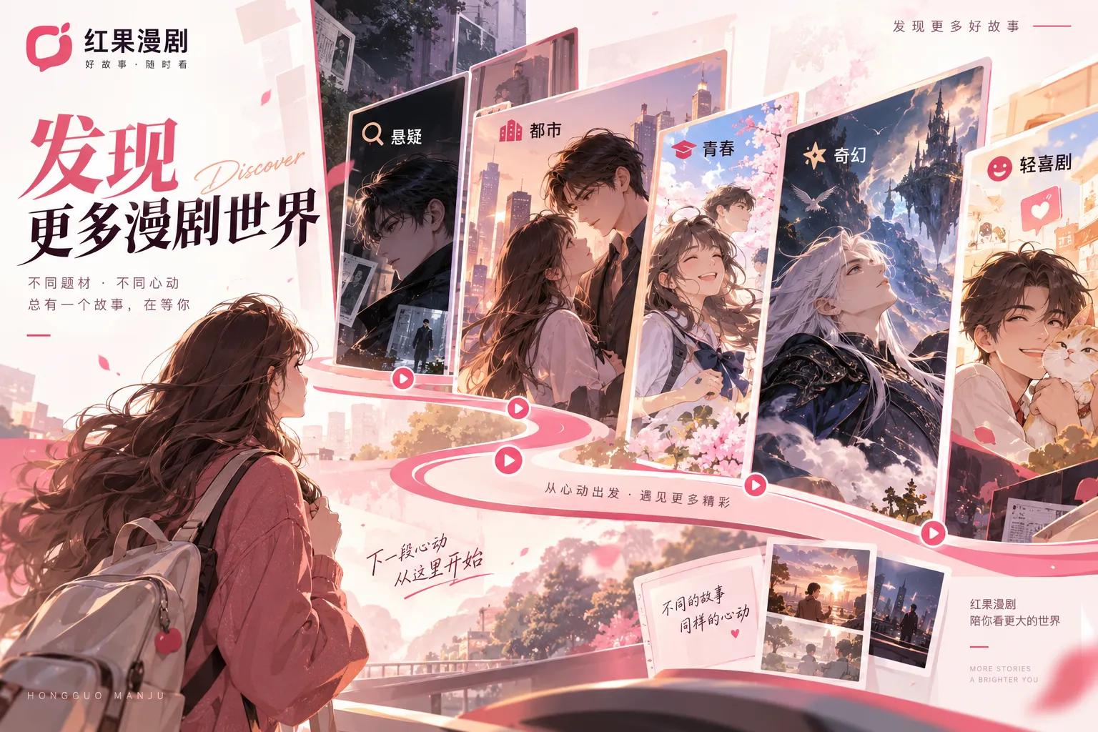 红果漫剧作品索引示意